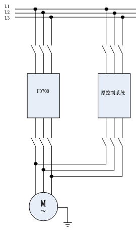 七喜变频器在水泥行业中的应用1.png