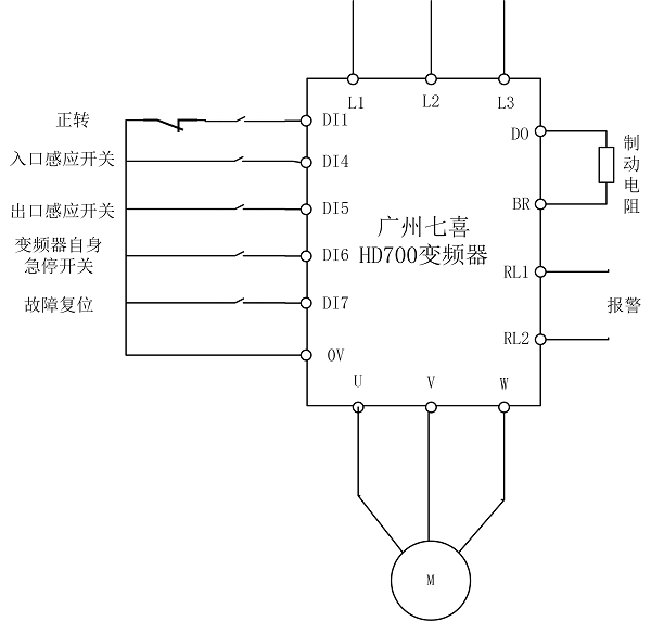 七喜HD700变频器扶梯改造方案4.png