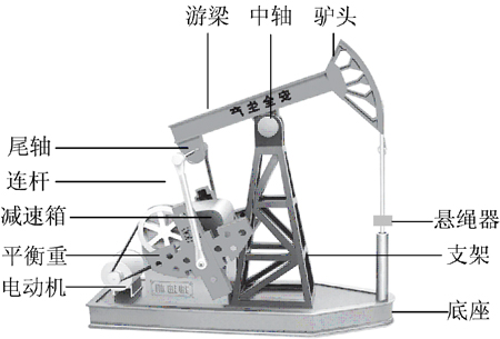 七喜HD700变频器在油田抽油机上的应用3.png