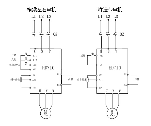 七喜变频器在全自动荔枝面打磨机上的应用03.jpg