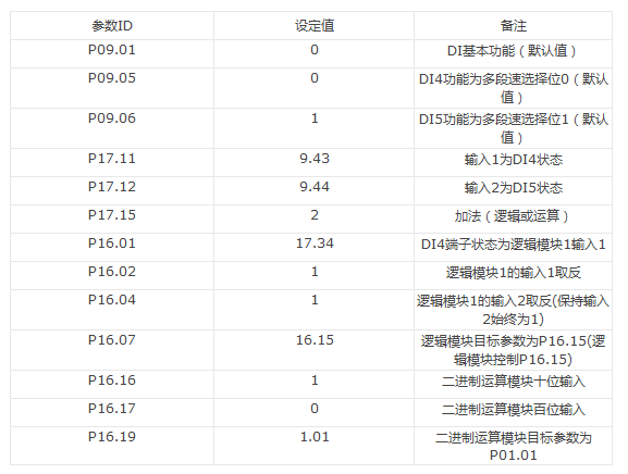 QQ图片20151110110826.png