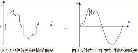 变频器干扰来源及其抑制措施1.jpg