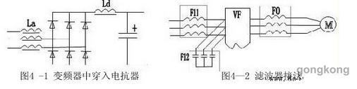 变频器干扰来源及其抑制措施3.jpg