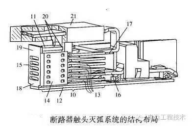 电力工程技术—低压断路器解析10.jpg