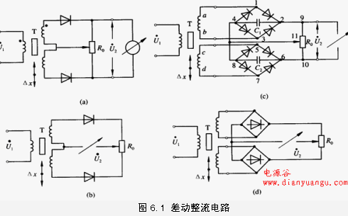 压力传感器原理及应用-称重技术12.png