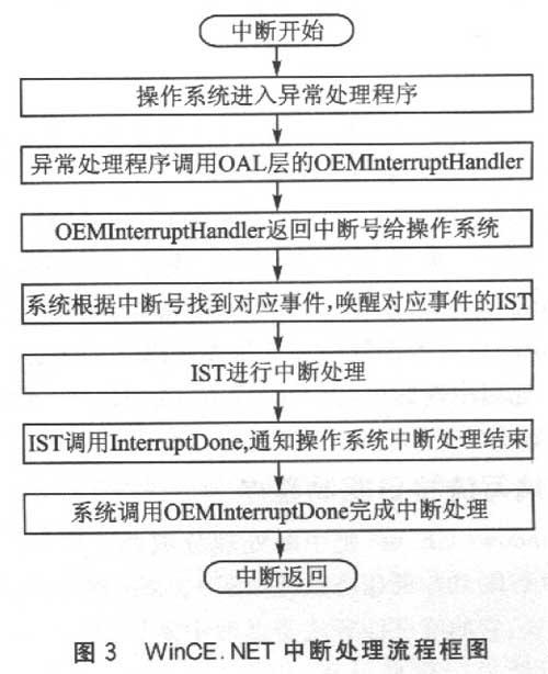 光电编码器的工作原理和应用电路2.jpg