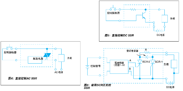 全方位解析“固态继电器”（SSR）2.png